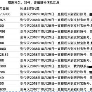 花呗商家兑现秒到 花呗商家兑现秒到服务，提升交易效率与顾客满意度