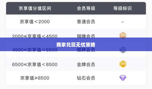 抖音月付找商家兑现快速到账的秘密 揭秘抖音月付，快速到账，商家兑现无忧！